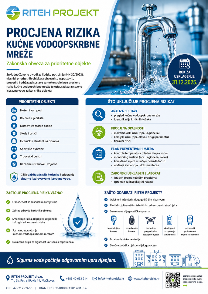 Procjena rizika vodoopsrkbne mreže