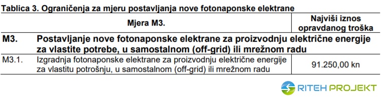 energetska obnova 2021 3
